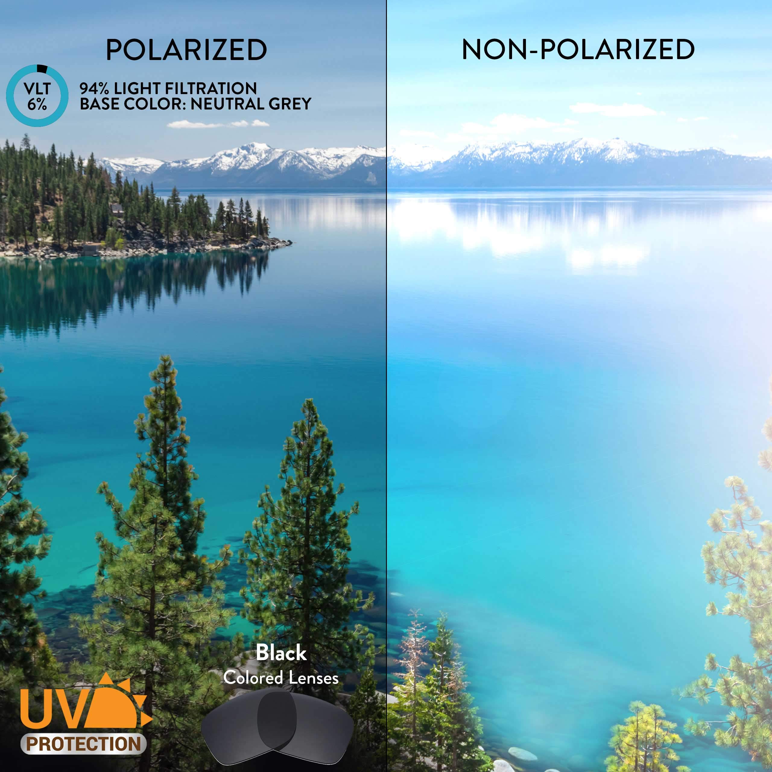 Apex Lenses Non-Polarized Replacement Lenses for Blenders Surfliner Sunglasses - UV Protection, Durable & Scratch-Resistant for Outdoor Activities, Driving, and Beach Wear