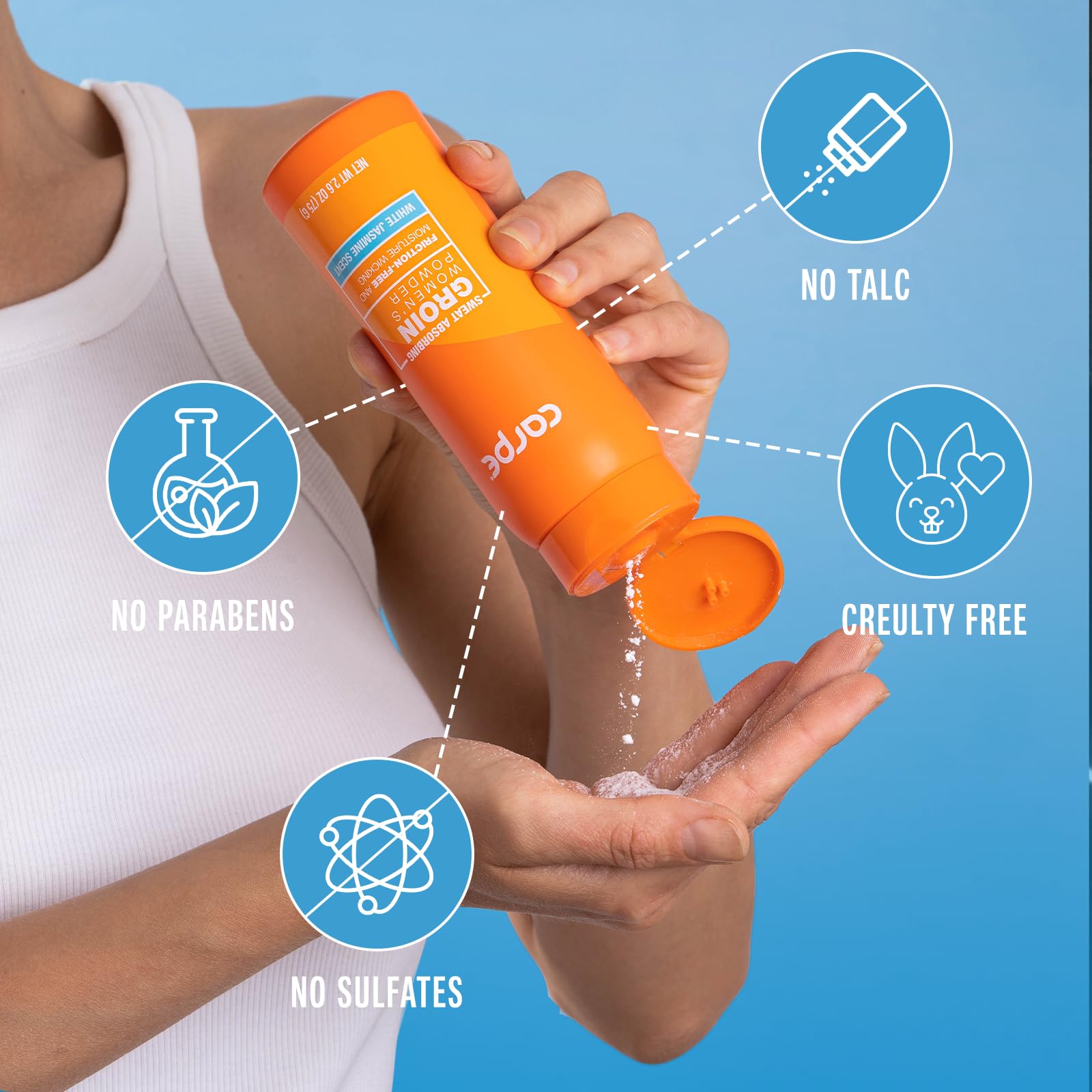Carpe No-Sweat Groin Powder for Women - Talc-Free Anti-Chafing Powder | Maximum Sweat Absorption & Friction Relief | Prevents Irritation & Discomfort | Ideal for Workouts, Running, Yoga & Daily Comfort (2-Pack)