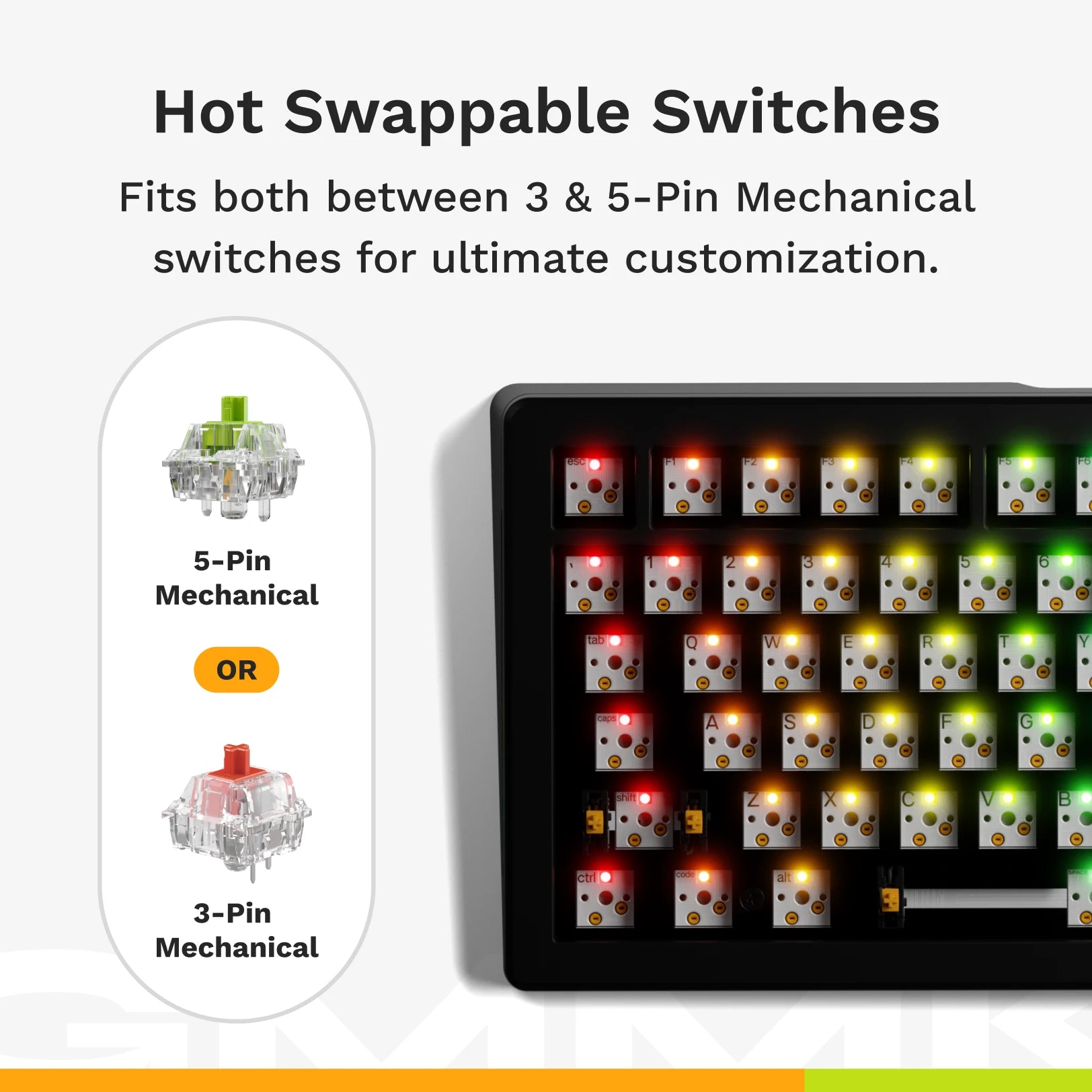GMMK 3 PRO 60% Hot-Swappable Mechanical Gaming Keyboard Barebones Kit - Compact RGB Backlit for PC/Mac, Perfect for Esports & Typing Enthusiasts
