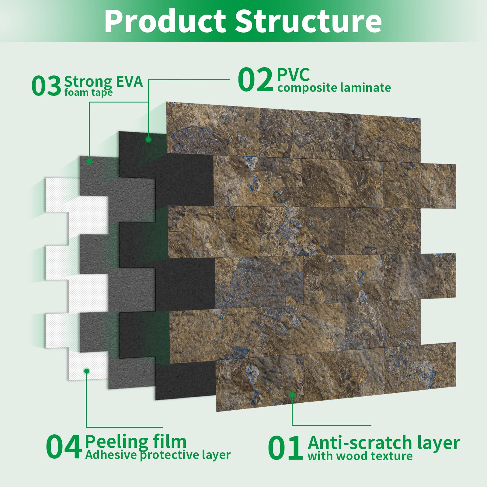 LONGKING 10-Sheet Peel and Stick Backsplash Tile - Waterproof PVC Self-Adhesive Wallpaper for Kitchen, Bathroom Vanity, Laundry Room - Rustic Slate Design, Easy DIY Home Décor Upgrade (Perfect for Renters & Homeowners)