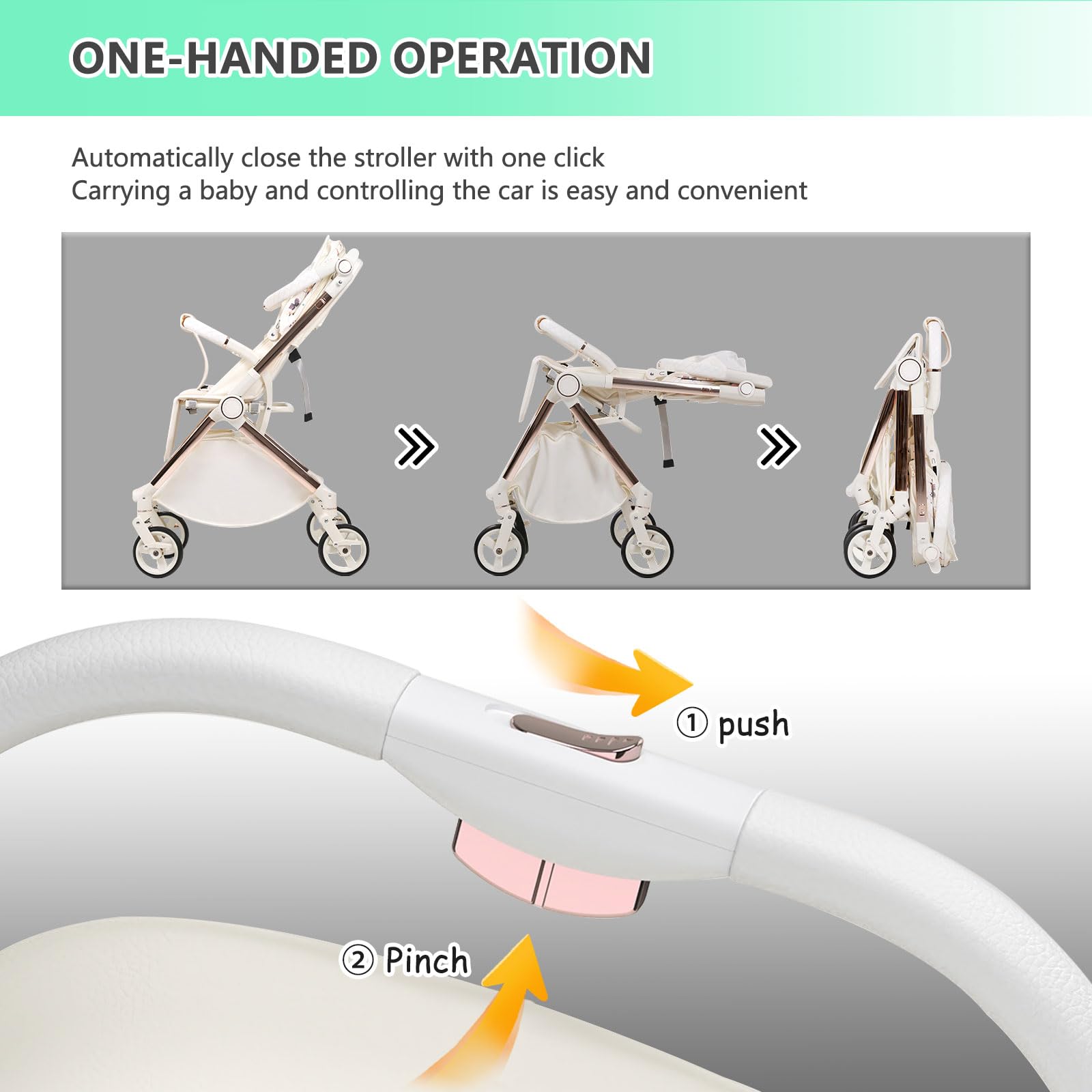 Lightweight Baby Stroller for Infants 6+ Months - Aluminum Frame with Footmuff, Cup Holder & Storage Basket - Perfect for Travel, Shopping & Daily Walks (White)
