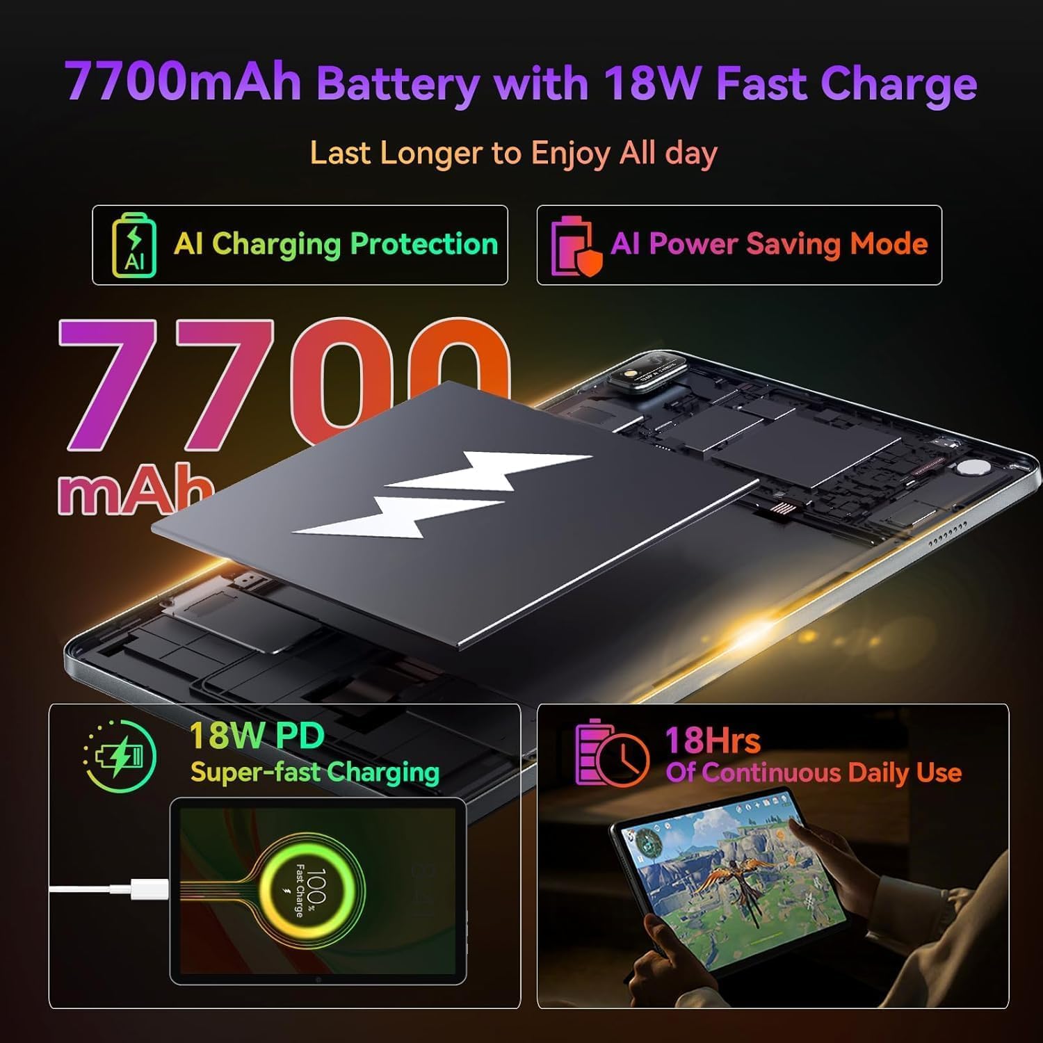 Blackview Tab16Pro 11 Inch Android 14 Tablet - 16GB RAM 256GB ROM (Expandable to 2TB) 4G LTE 5G WiFi, 13MP+8MP Dual Camera, 7700mAh Battery, 2K Widevine L1 Display with Stylus & Case - Perfect for Work, Study, Gaming & Travel