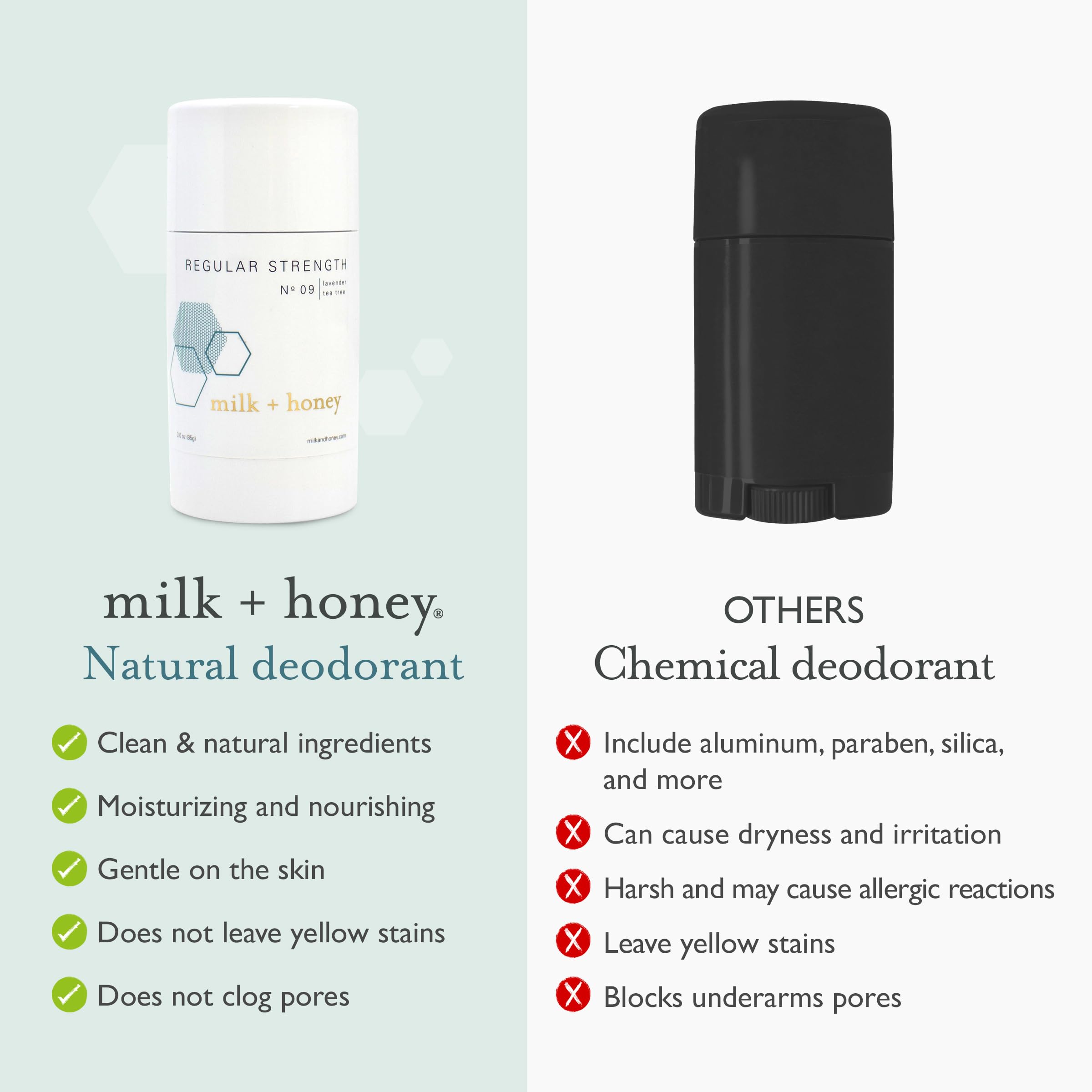 Natural Aluminum-Free Deodorant for Women & Men - Milk + Honey No. 09 Regular Strength | Lavender & Tea Tree Scent | Gentle on Skin | Ideal for Daily Use, Gym & Sensitive Skin Care