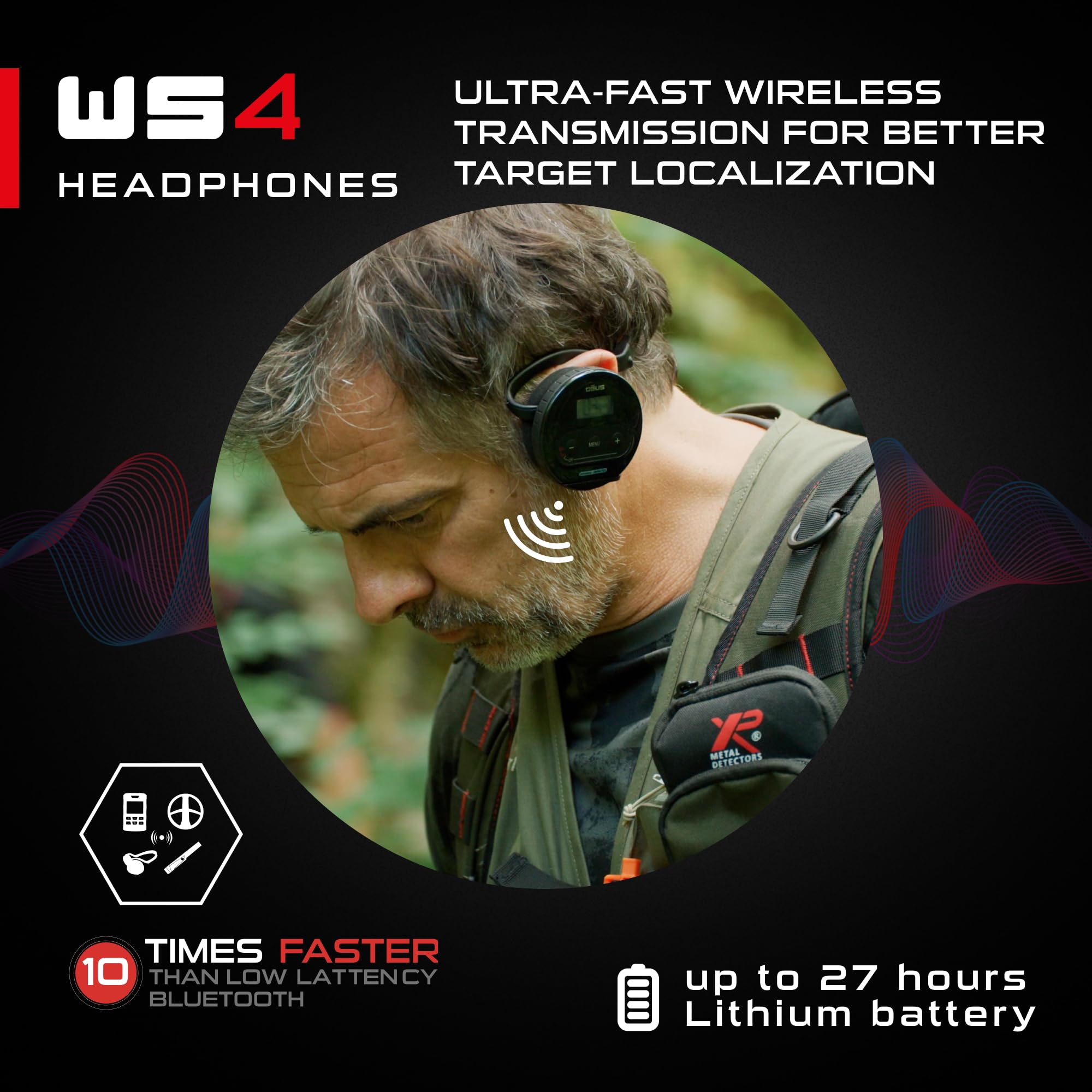 XP WS4 Wireless Headphones for Deus Metal Detector - Waterproof, Foldable & Lightweight Detecting Headset with Detachable Module | Perfect for Beach Hunting, Gold Prospecting & Outdoor Treasure Hunting (D09)