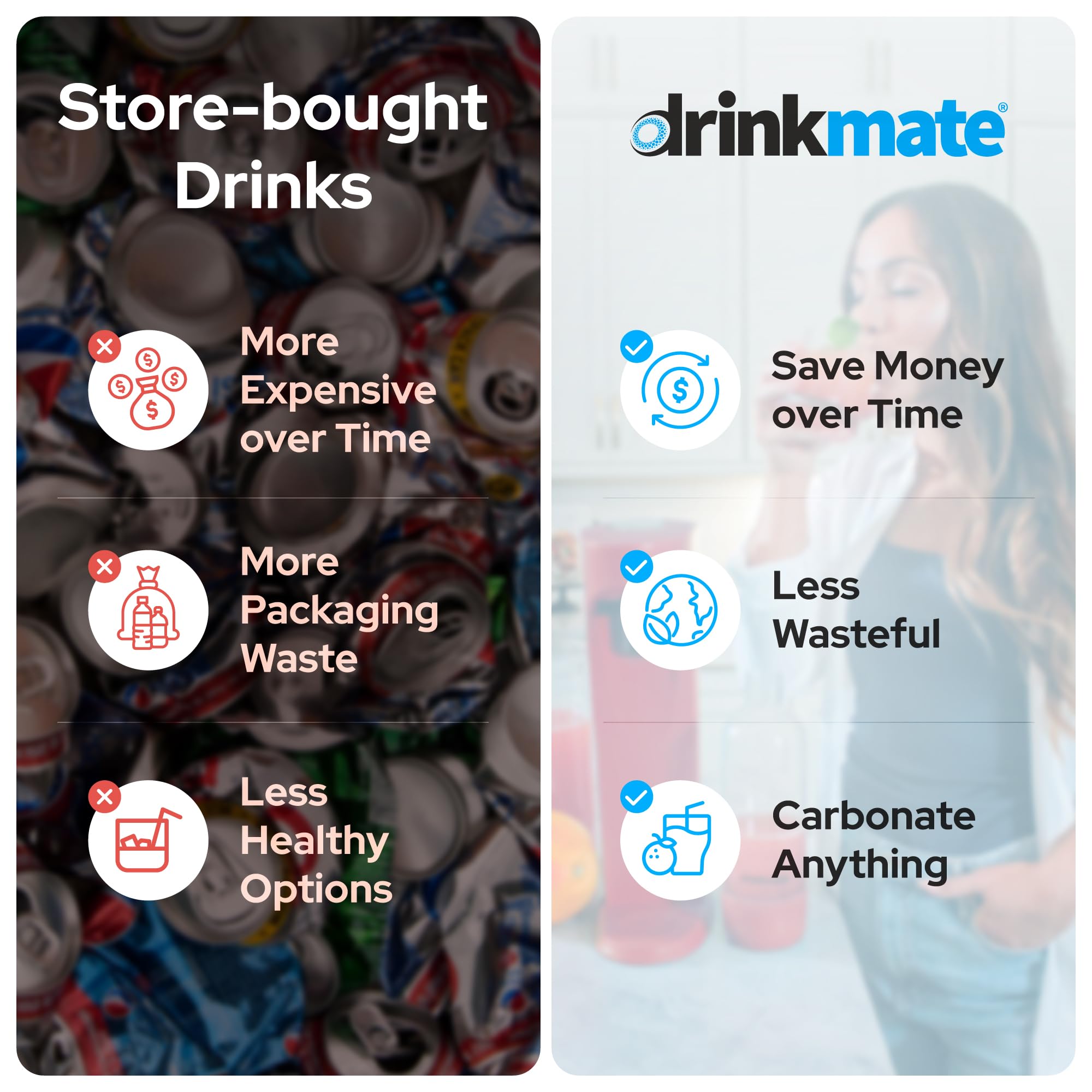Drinkmate OmniFizz Sparkling Water & Soda Maker Machine - Ultimate Bundle with 3 CO2 Cylinders (60L Each), 2 Carbonation Bottles & Fizz Infuser - Make Carbonated Drinks, Cocktails & Flavored Sodas at Home (Royal Red) | Perfect for Kitchen, Parties & Healthy Hydration