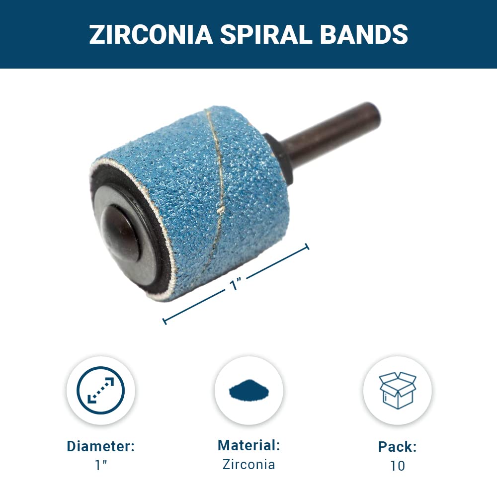 Benchmark Abrasives 1