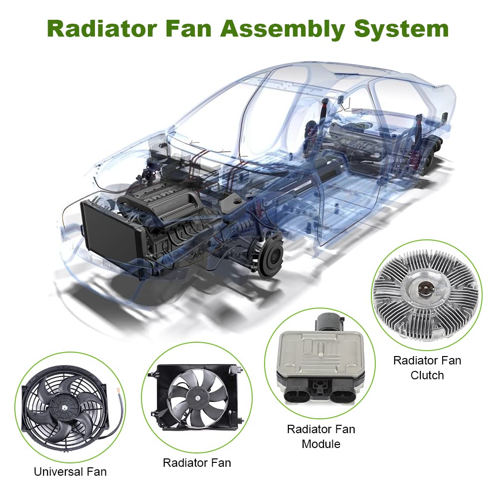 SCITOO Engine Radiator Condenser Cooling Fan Assembly Compatible with Audi A3 2009-2013, TT Quattro, VW Bora, Eos, Golf 2010-2013, GTI, Jetta - Replacement Part #621460 - Perfect for Engine Cooling System Repair & Maintenance