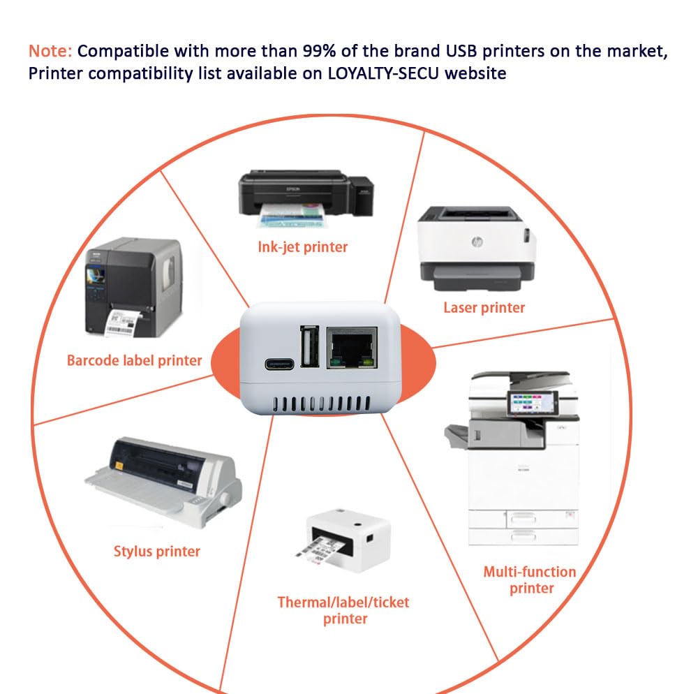 Wireless Bluetooth USB Print Server - LAN & Bluetooth Printer Sharing for Windows & Android - Convert Old USB Printer to Wireless - Home Office & Small Business Printing Solution