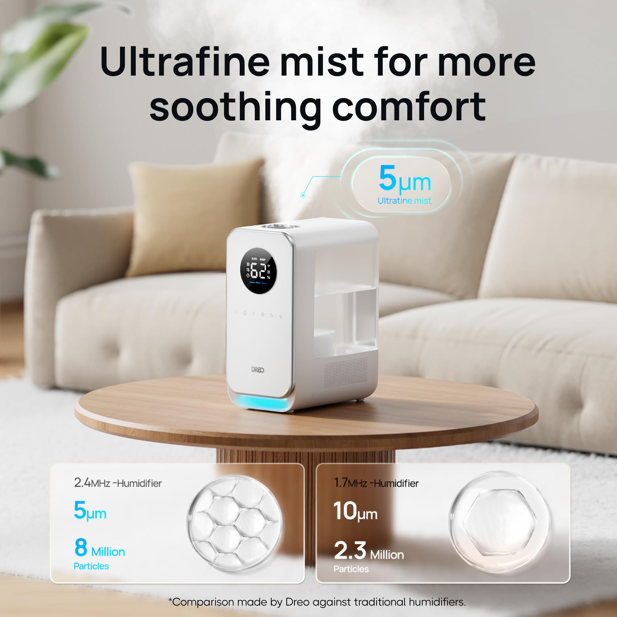 Dreo 5L Smart Cool Mist Humidifier for Large Room & Bedroom - Top Fill, Ultra Quiet, 50 Hour Runtime - Home, Office, Nursery, Indoor Plants - Works with Alexa & Google Assistant - Includes Essential Oil Diffuser & Night Light