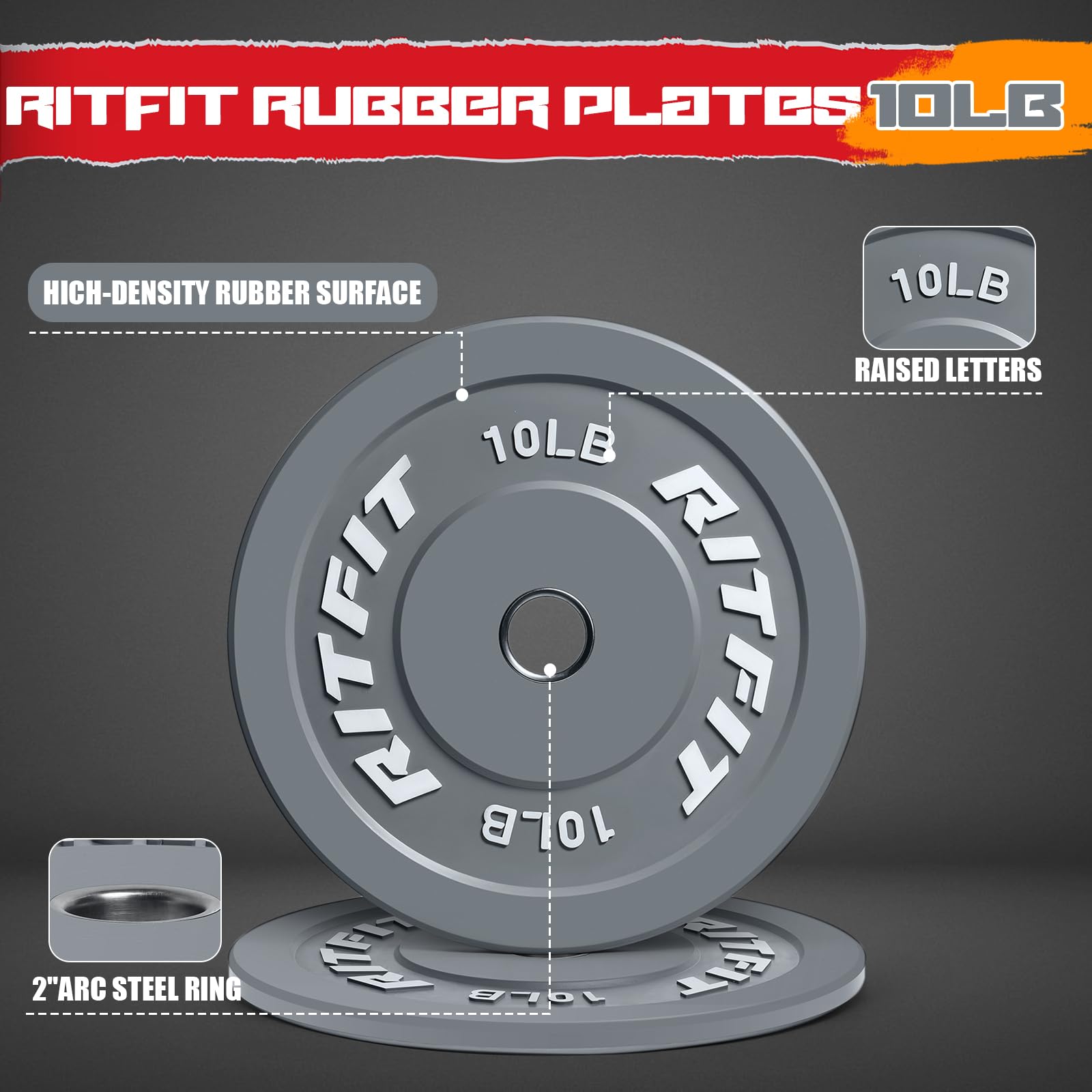 RitFit Color Coded Olympic Bumper Plates - 2-Inch Thick Rubber Weight Plates with Steel Insert for Home Gym Strength Training | Perfect for CrossFit, Powerlifting & Weightlifting Workouts