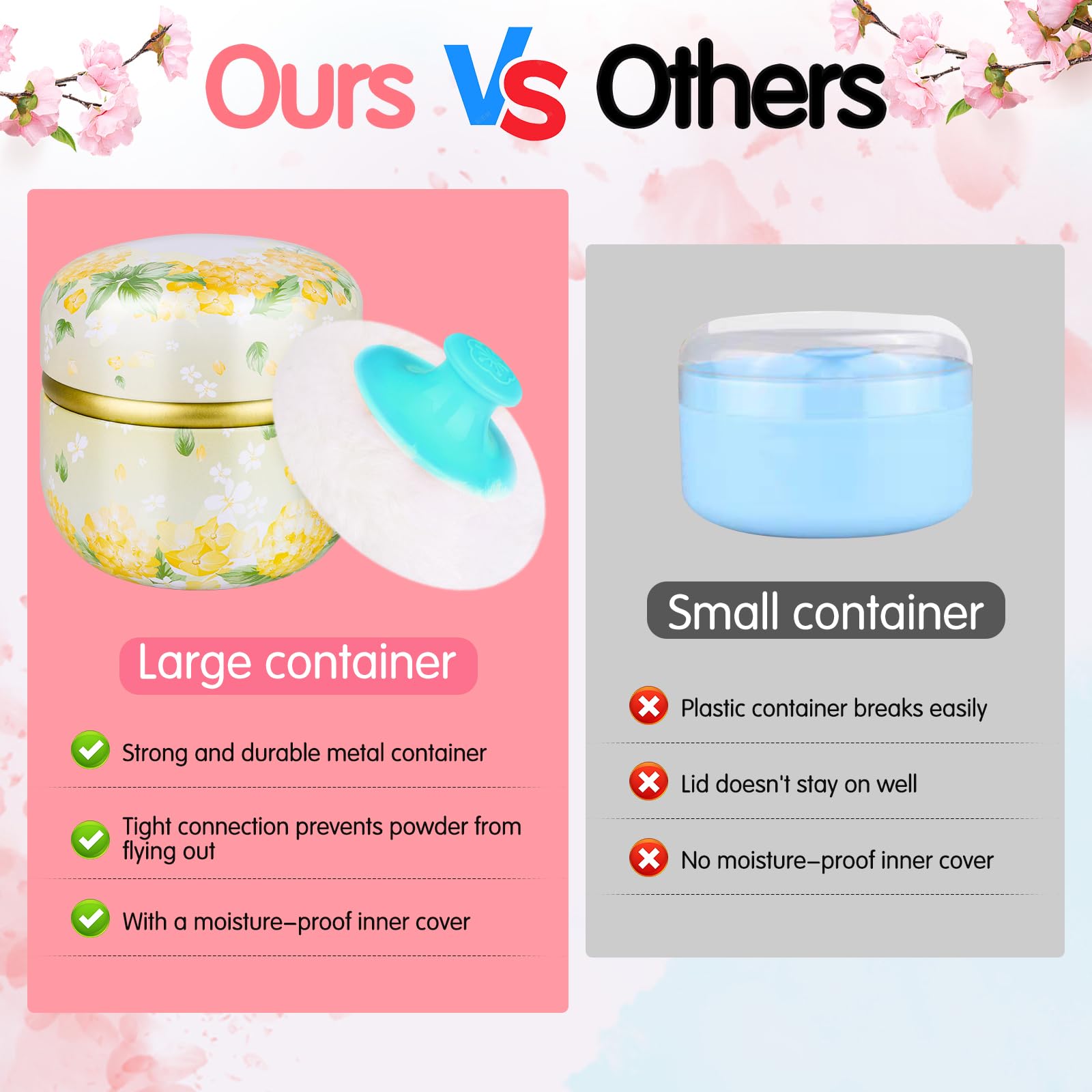 3-Piece Body Powder Puff Set with Floral Container - Large Plush Powder Puff & Spoon - Loose Dusting Powder Box for Women & Babies (Pink, Blue, Yellow) - Perfect for Home, Travel & Nursery Care
