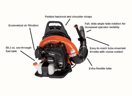 ECHO PB 755ST Professional Backpack Leaf Blower - 58.2cc 2-Stroke Gas Powered, 755 CFM - Perfect for Yard Cleanup, Landscaping & Leaf Removal