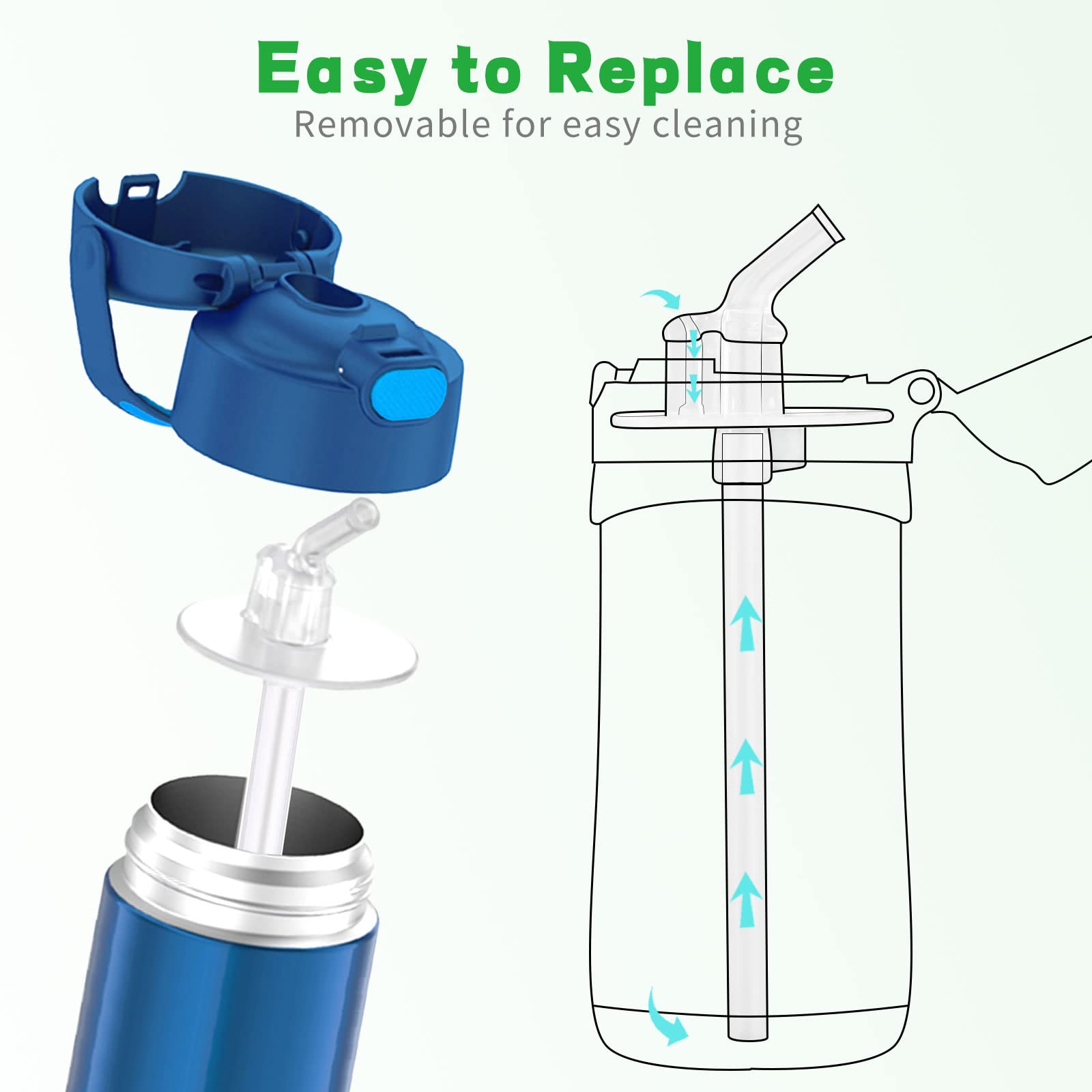 Marbe 6-Pack Reusable Stainless Steel Replacement Straws for Thermos Funtainer Bottle - Includes 3 Cleaning Brushes | BPA-Free, Safe for Kids & Adults | Perfect for School, Office, Travel & Outdoor Activities (White)
