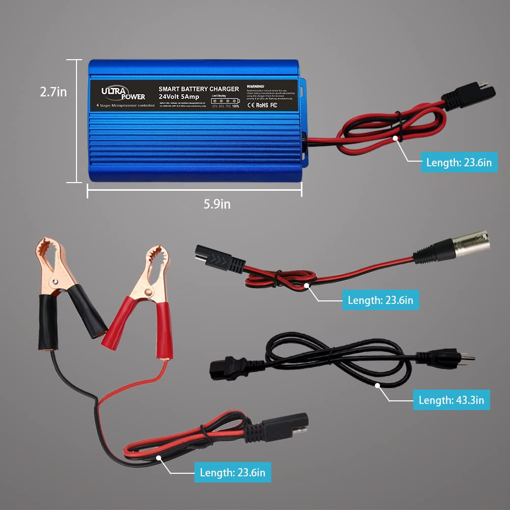 UltraPower 24V 5A Smart Battery Charger & Maintainer with Auto Desulfation - Compatible with Cars, Trucks, Marine Boats, Wheelchairs (I/O Switch & 3-Pin XLR Alligator Connector) - Perfect for Long-Term Vehicle Storage & Battery Maintenance