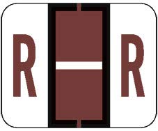 Letter R