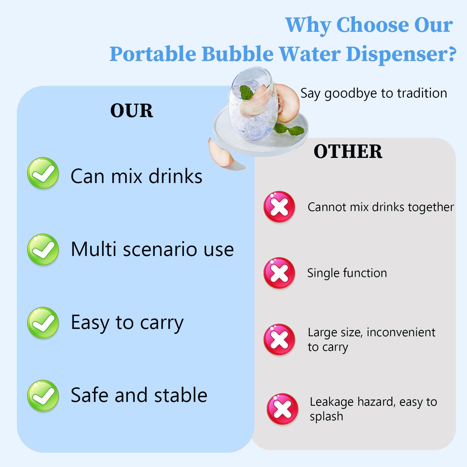 1L Portable Soda Siphon Sparkling Water Maker Machine - Home & Outdoor Carbonated Water Dispenser for Fresh Soda, Cocktails & Drinks | Uses 8g CO2 Cartridges (Not Included) | Perfect for Parties, Camping & Kitchen Use