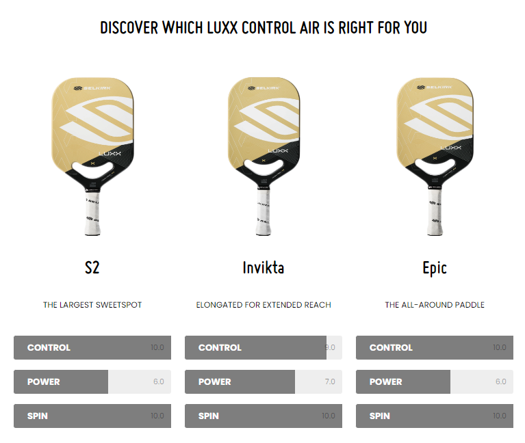 Selkirk LUXX Control Air S2 Pickleball Paddle - Premium Graphite Face & Polymer Core for Enhanced Control - Perfect for Competitive Play & Recreational Games