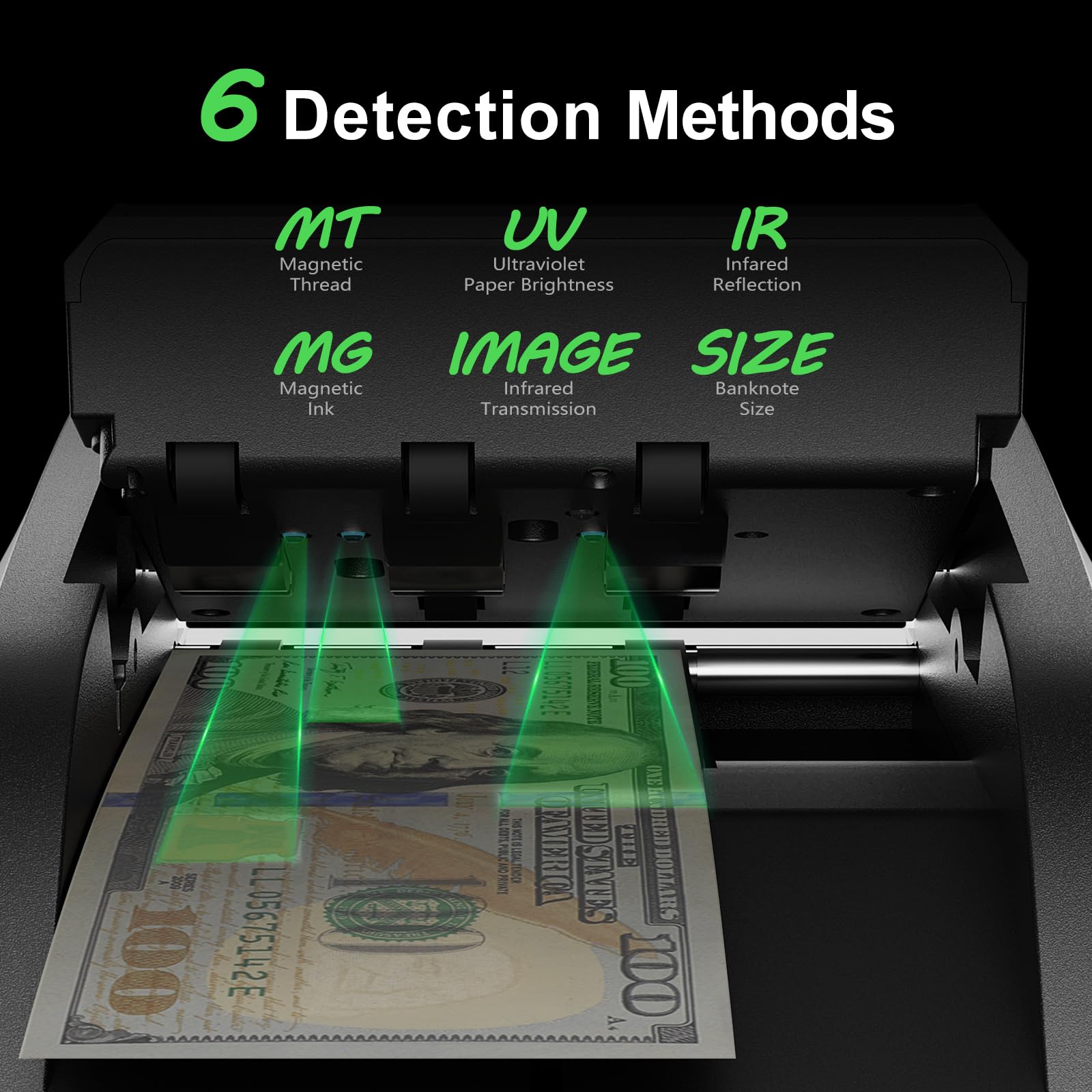 Aneken AL-139 Counterfeit Money Detector with 2.8