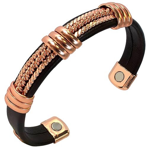 Copper