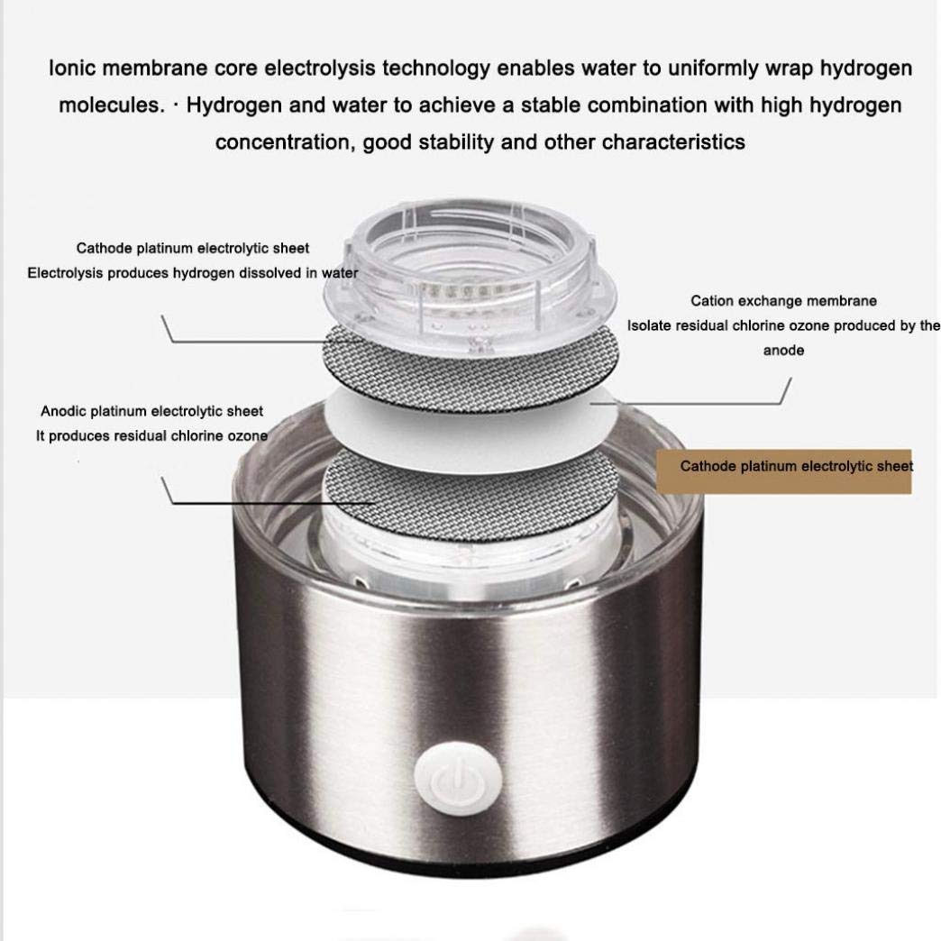 Hydrogen-Rich Water Bottle with SPE & PEM Technology - USB Rechargeable Alkaline Water Cup for Health & Hydration - Perfect for Gym, Travel & Daily Wellness
