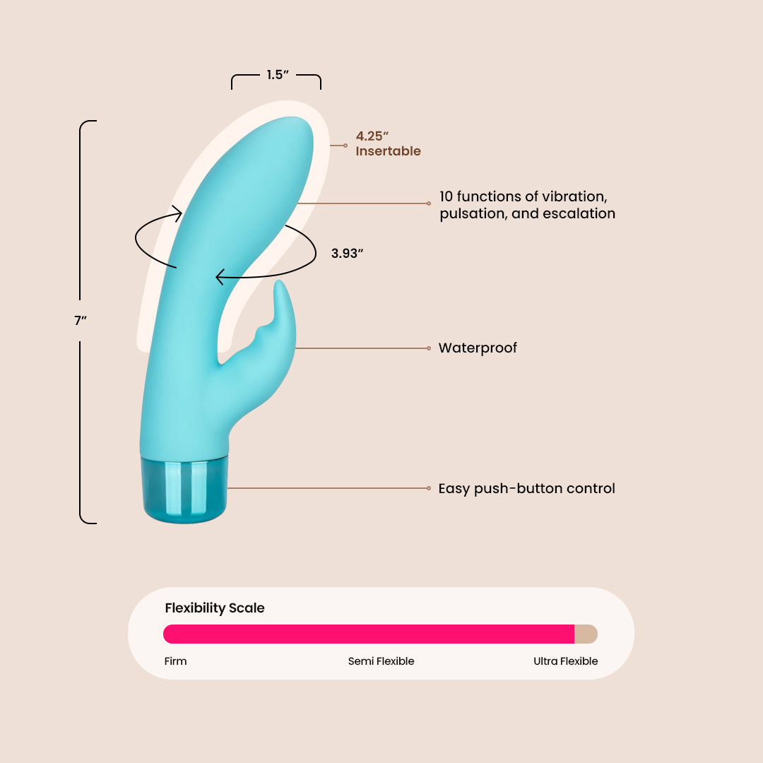 Eden™ Bunny - Dual Motor Silicone Rabbit Vibrator for Women - Perfect for Couples Play & Solo Pleasure