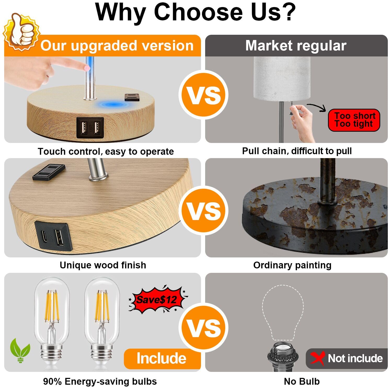Lynnoland Touch Wood Table Lamps Set of 2 - USB & AC Outlet Bedside Lamps, 3-Way Dimmable Nightstand Lighting with 800 Lumens 2700K Warm White Bulbs Included - Perfect for Bedroom, Living Room, Nursery & Office Decor