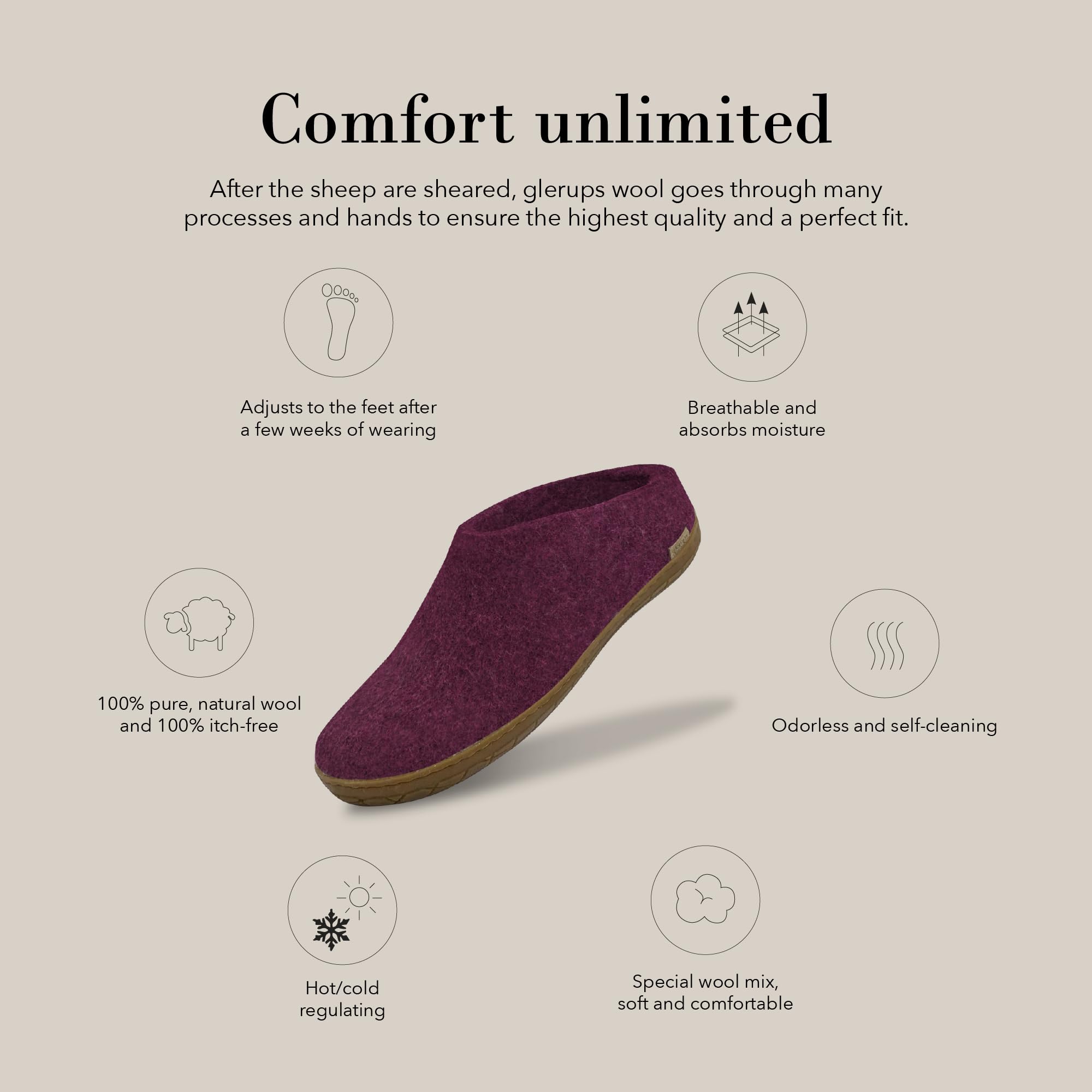 Premium Unisex Wool Slippers with Rubber Sole - GLERUPS Slip-On Indoor/Outdoor Comfort Shoes for Women & Men | Perfect for Home, Office, and Casual Wear