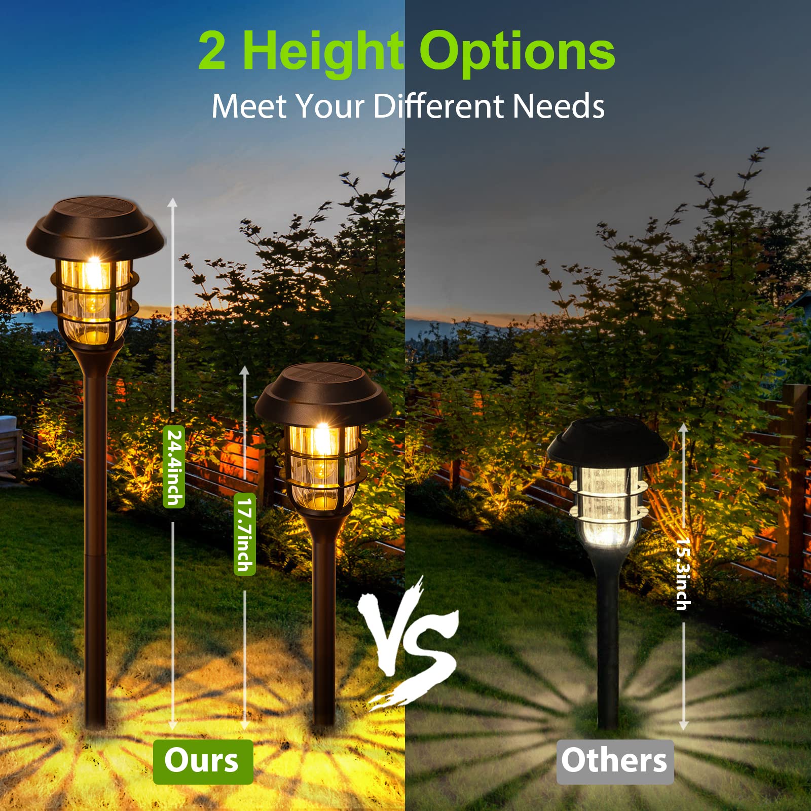 LETMY 8 Pack Solar Pathway Lights Outdoor, IP65 Waterproof Solar Garden Lights with Auto On/Off - Bright Solar Powered Landscape Lighting for Yard, Patio, Walkway, Driveway | Perfect for Garden Decor, Backyard Illumination & Nighttime Safety
