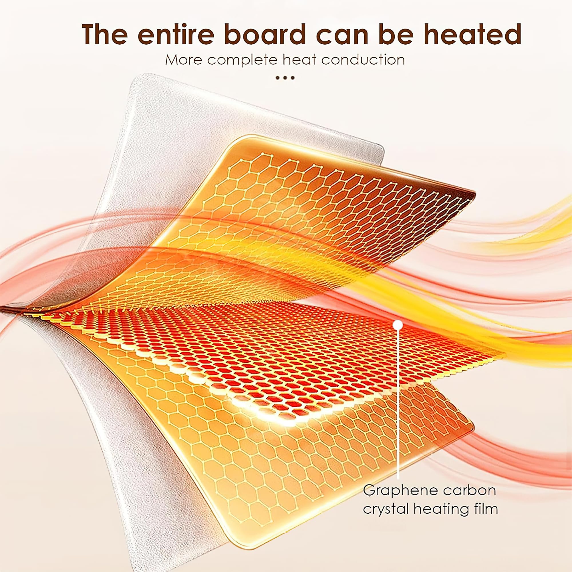 MULZI Electric Silicone Heating Mat - 3 Temperature Settings, Portable & Rollable Food Warmer for Dining Table, Kitchen Counter, Office Desk | Perfect for Keeping Meals Warm, Chocolate Melting, Bread Proofing & Craft Projects