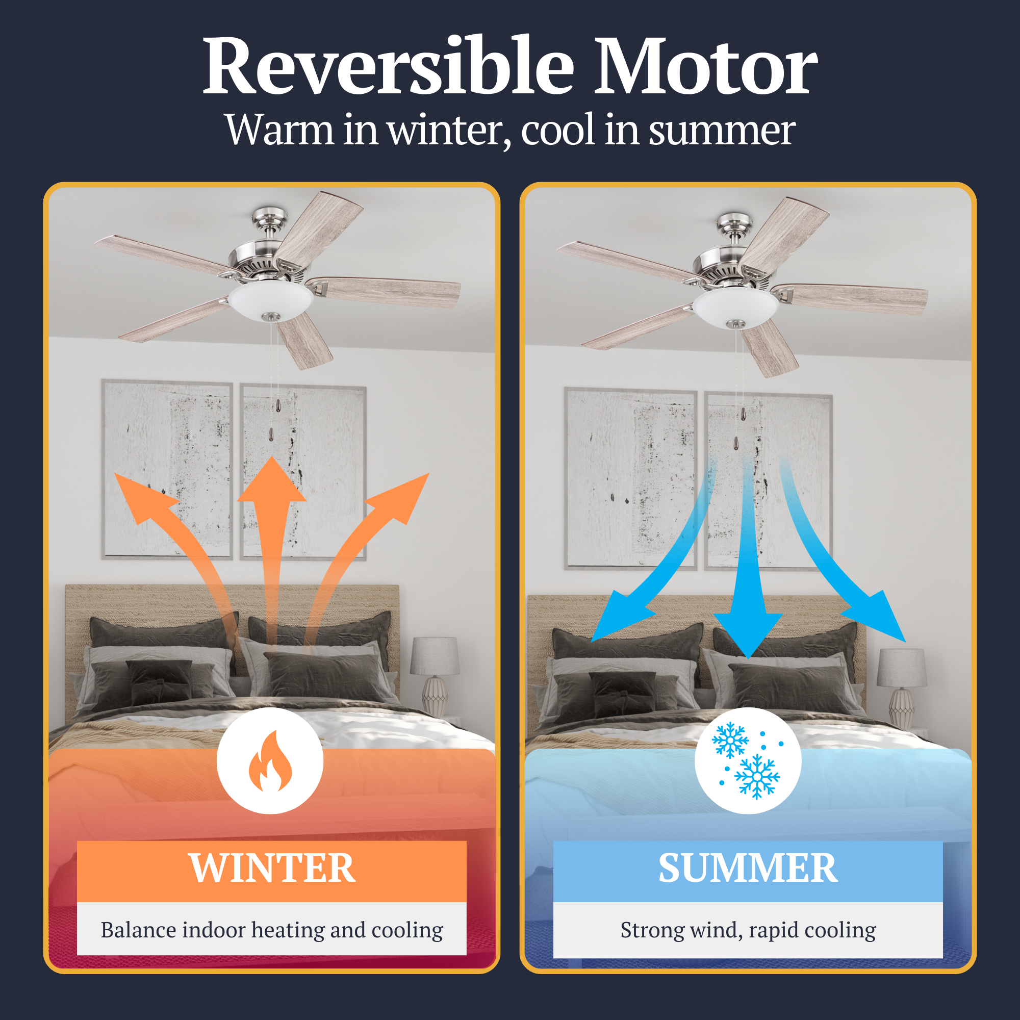 52 Inch Montlake Brushed Nickel Ceiling Fan with Pull Chain - Modern Indoor Cooling for Living Room, Bedroom & Office