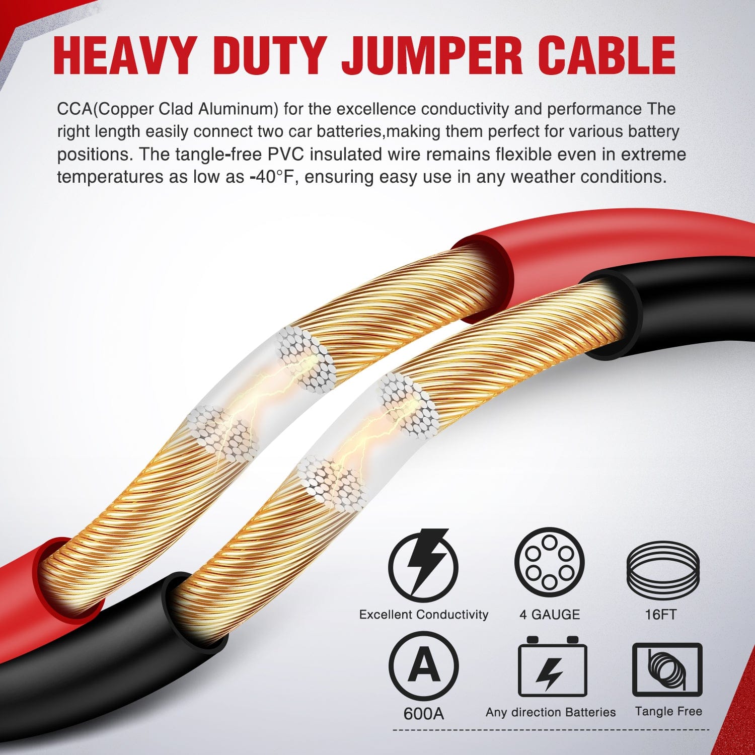 4 Gauge 16 FT Heavy Duty Jumper Cables for Car Battery - Booster Cables with Clamps for Emergency Vehicle Jump Start, Truck, SUV, and RV - Ideal for Roadside Assistance and Winter Car Care