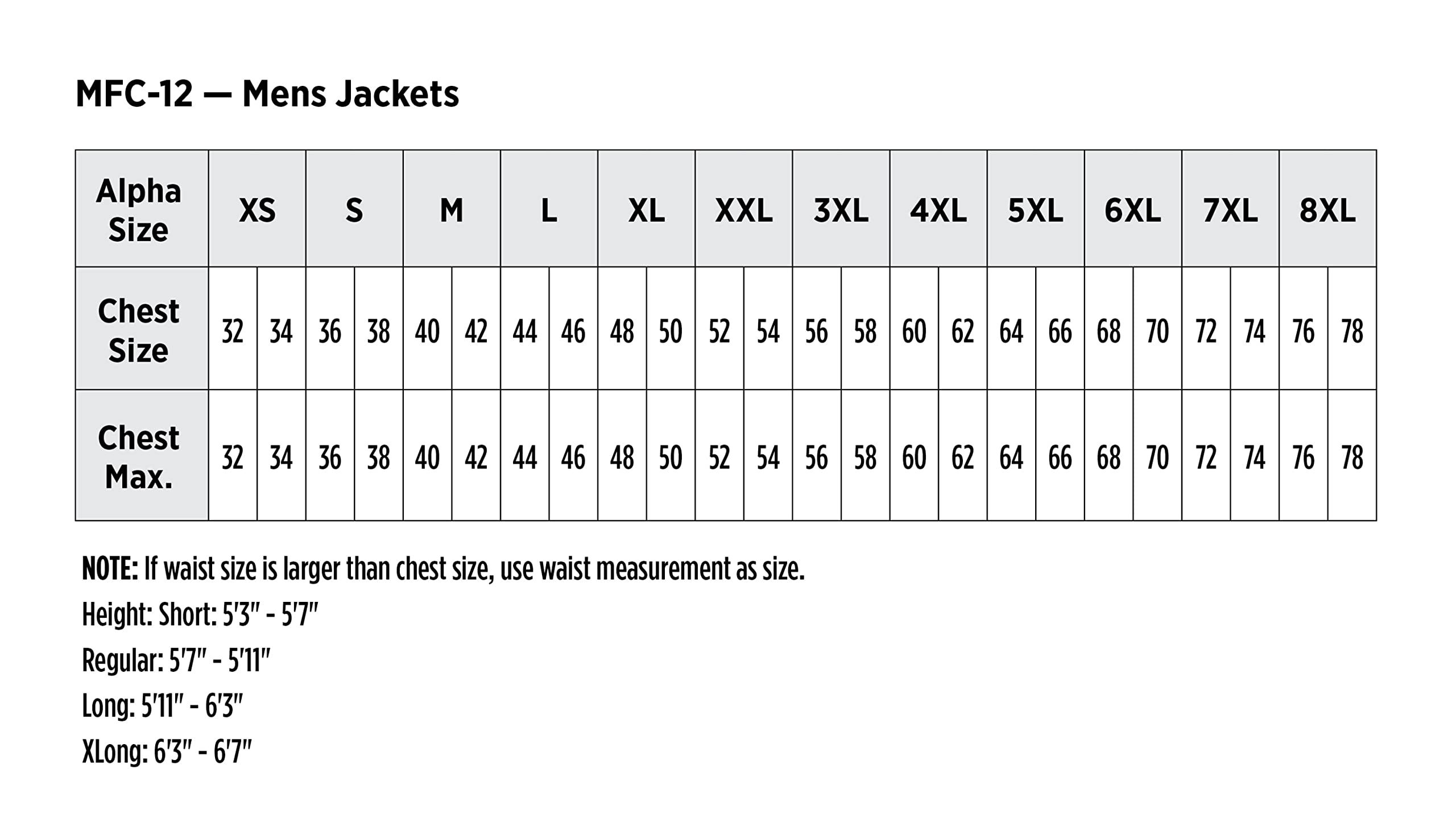 Red Kap Men's Slash Pocket Jacket - Durable Workwear with Multiple Pockets for Tools & Essentials | Ideal for Construction, Outdoor Work & DIY Projects
