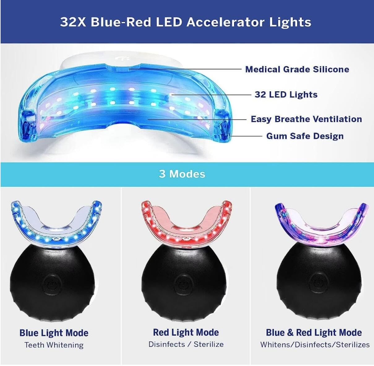 32 LED Teeth Whitening Accelerator Light with Cold & Red Light Therapy - Professional Teeth Whitening Kit with Built-in 16 Minute Timer (Black) - Perfect for Home Use, Travel, and Dental Care Routine