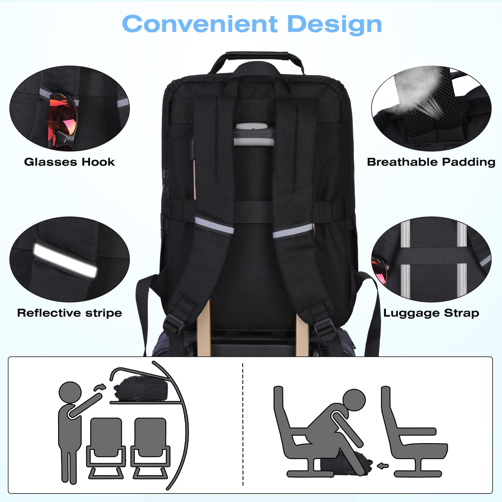 15.6 Inch Waterproof Laptop Backpack for Men & Women - TSA Friendly USB Charging Travel Backpack for Business, Work & College - Durable Carry On Backpack for Daily Commute & Air Travel (Black)