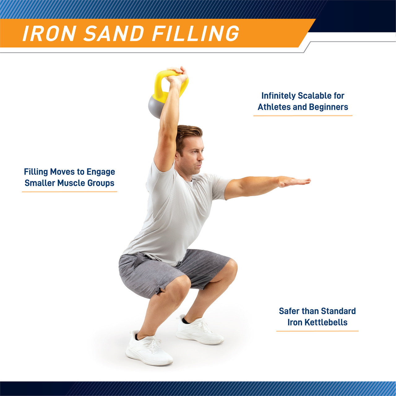 ProIron Soft Kettlebell 8lbs - Iron Sand Filled, Non-Slip Handle for Home Gym & Strength Training | Perfect for HIIT, CrossFit & Functional Fitness Workouts