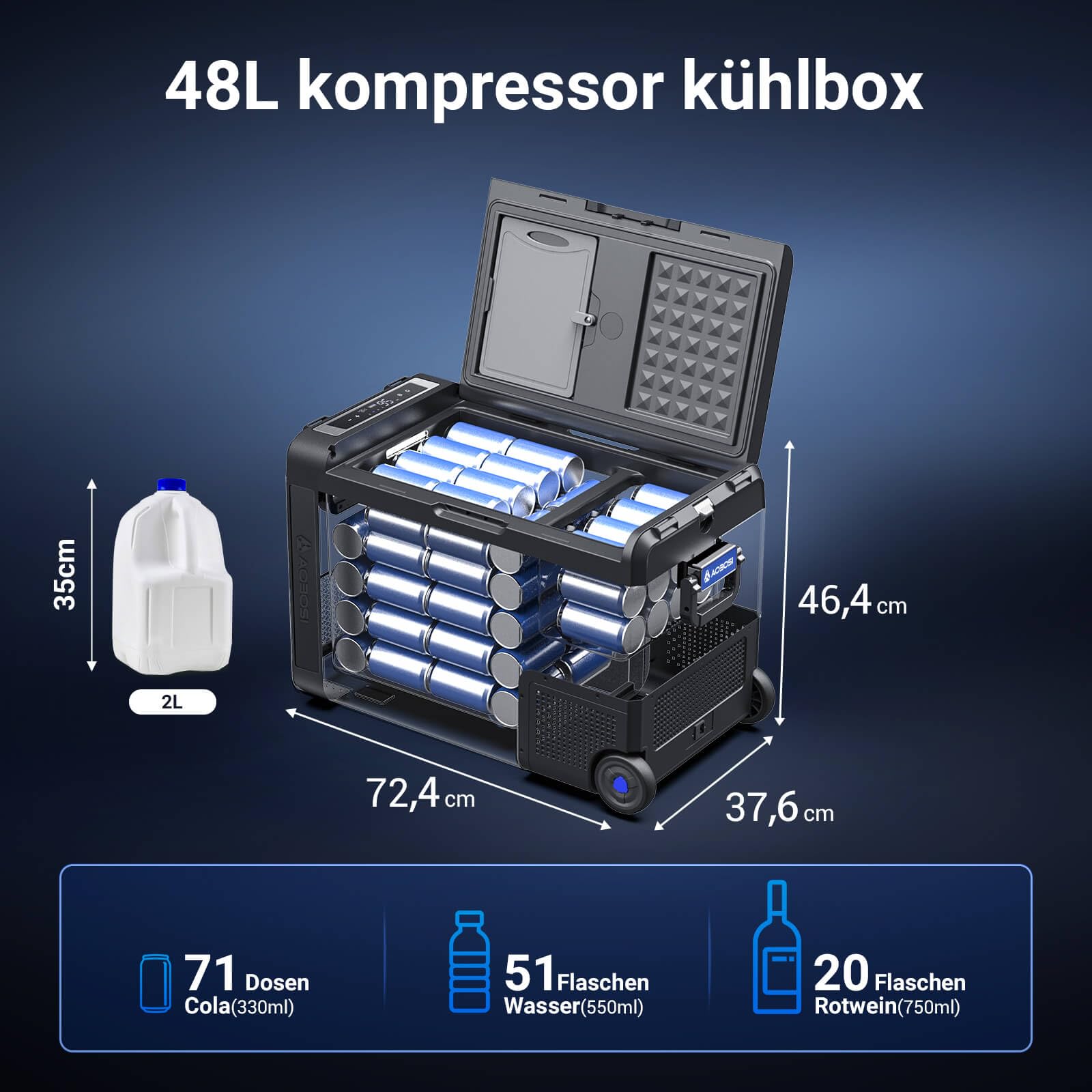AAOBOSI 48L Portable Electric Cooler -20°C to 20°C, 12V/24V Car Fridge & 100-240V AC/DC Compressor Cooler with USB Port for Road Trips, Camping, RV, Truck, Boat & Outdoor Adventures