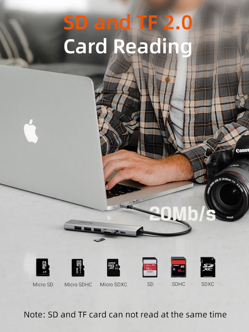 Ultra Slim Aluminum 7-in-1 USB C Hub with 4K HDMI, USB 3.0, SD/TF Card Reader - Compatible with MacBook Pro, Air, iPad Pro & More - Perfect for Home Office, Travel & Multi-Screen Workstations
