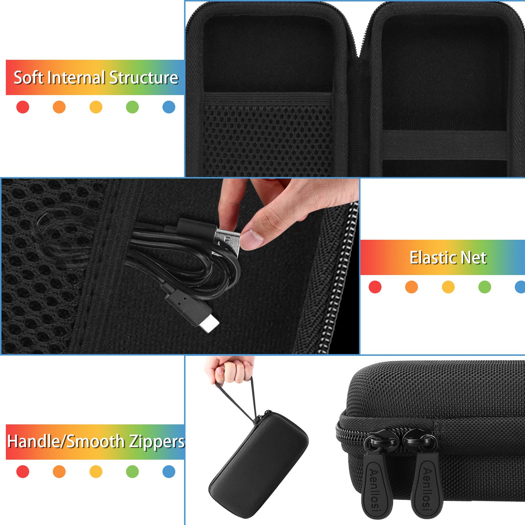 Aenllosi Durable Hard Carrying Case for Polaroid Hi-Print 2nd Gen Bluetooth 2x3 Photo Printer - Protective Storage Travel Case for Portable Photo Printing at Home, Parties & Travel (Case Only)