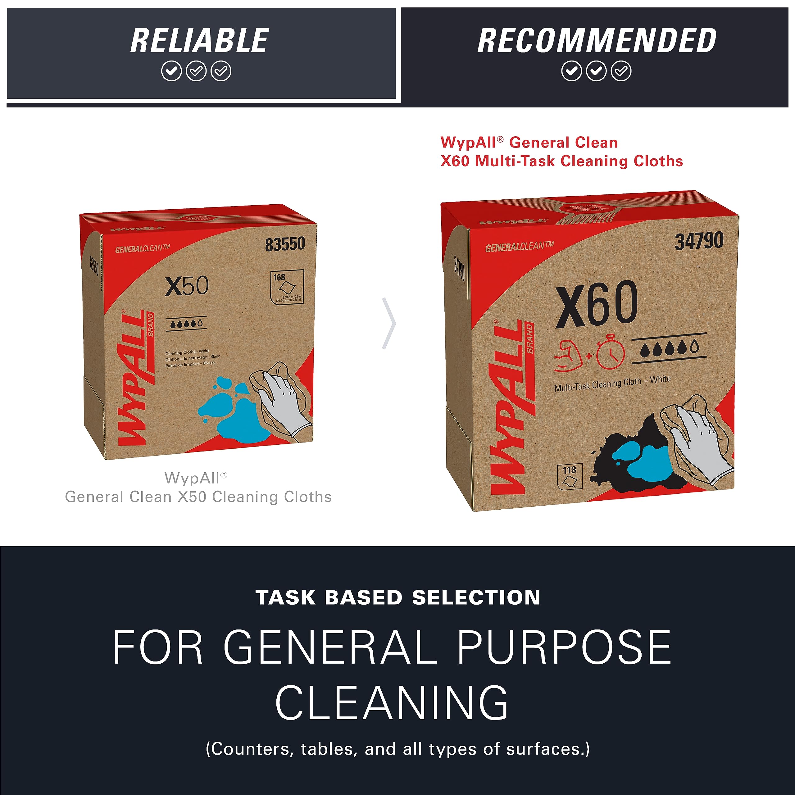 Wypall GeneralClean X60 Multi-Purpose Cleaning Wipes (34790) - Heavy-Duty Absorbent Towels, White - 10 Boxes of 118 Sheets (1,180 Total) - Ideal for Industrial, Kitchen & Workshop Cleaning