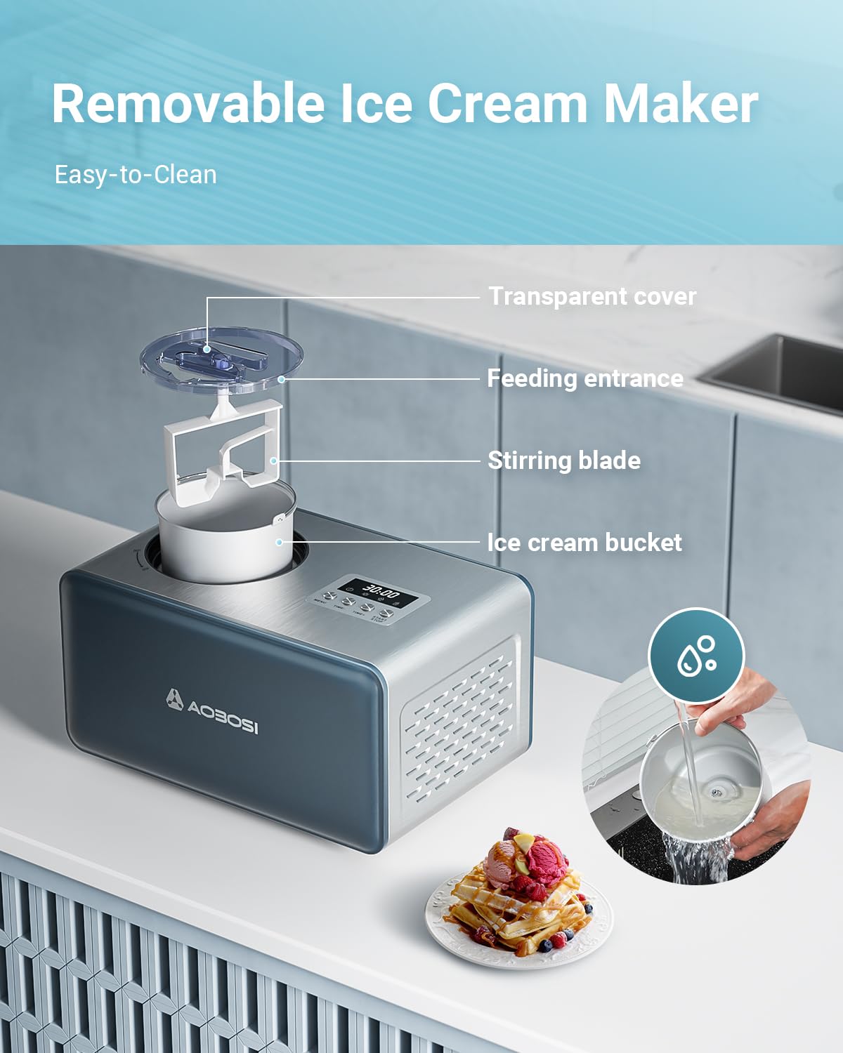AAOBOSI 1.6 Quart Automatic Ice Cream Maker with Built-in Compressor - No Pre-Freezing Needed, 4 Modes for Frozen Yogurt & Sorbet, Digital Touch Control with Timer - Perfect for Home Kitchen, Parties & Dessert Making