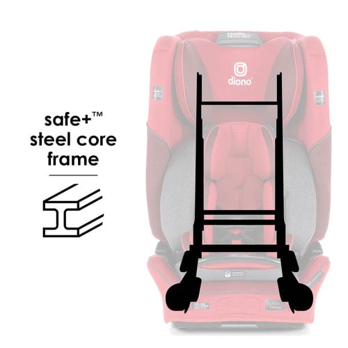Diono Radian 3QXT All-in-One Convertible Car Seat with LATCH System - Safe & Comfortable for Infants to Toddlers - Perfect for Travel, Daily Commute & Family Road Trips