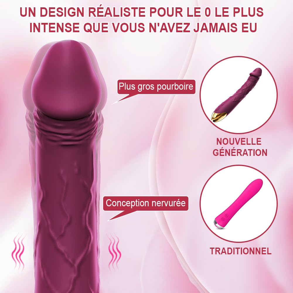 MEILEML Realistic Vibrating Sex Toys for Women & Men - 10 Powerful Modes, Clitoral Stimulator, Couples Adult Toys for Enhanced Pleasure | Perfect for Romantic Nights & Solo Play