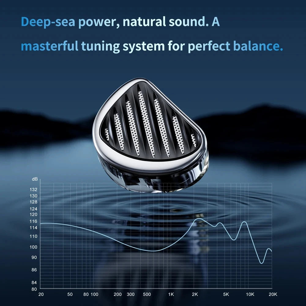 TRN JAWS 3DD+4BA+1PD Hybrid Driver HiFi In-Ear Earphones with Detachable Cable - Perfect for Audiophiles, Gaming & Music Listening