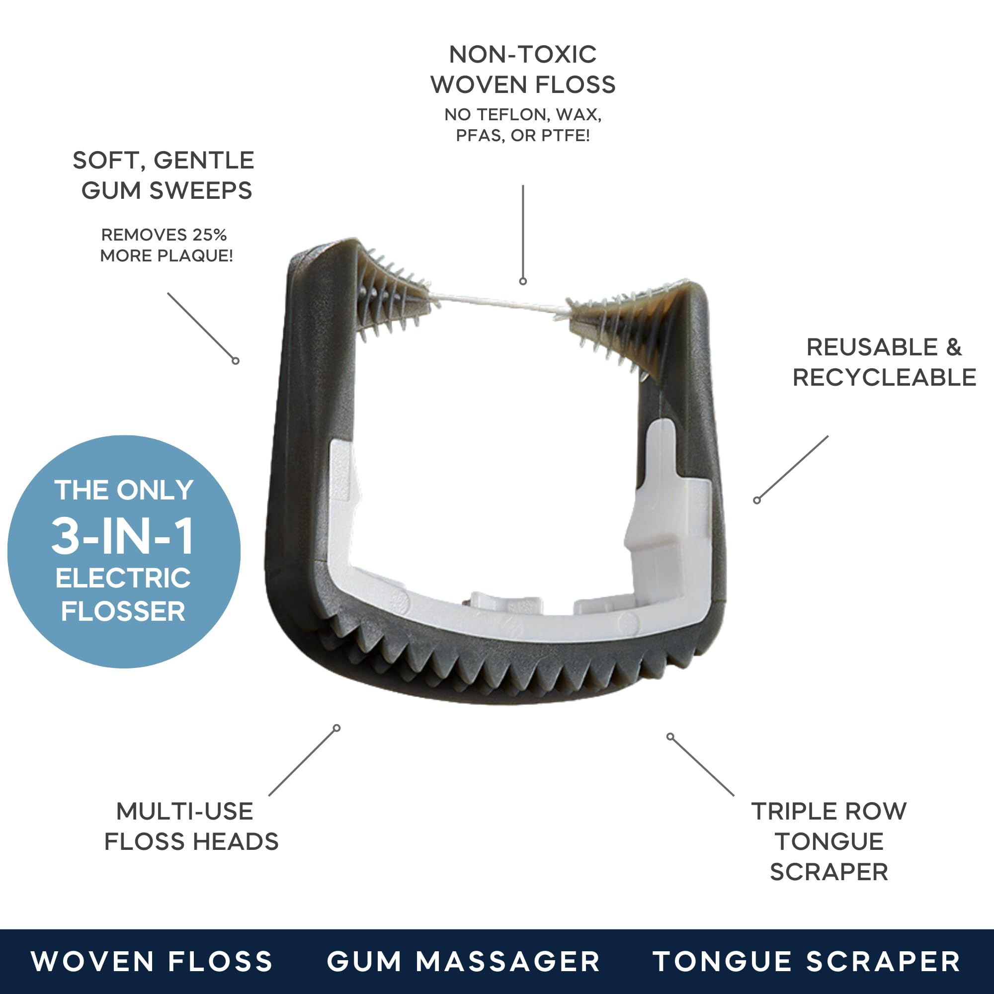Slate Flosser Refills - 20 Pack Reusable Woven Floss Heads | PFAS-Free & Unwaxed Dental Floss for Electric Water Flosser | Gentle Gum Care & Tongue Scraper | Perfect for Travel & Daily Oral Hygiene Routine