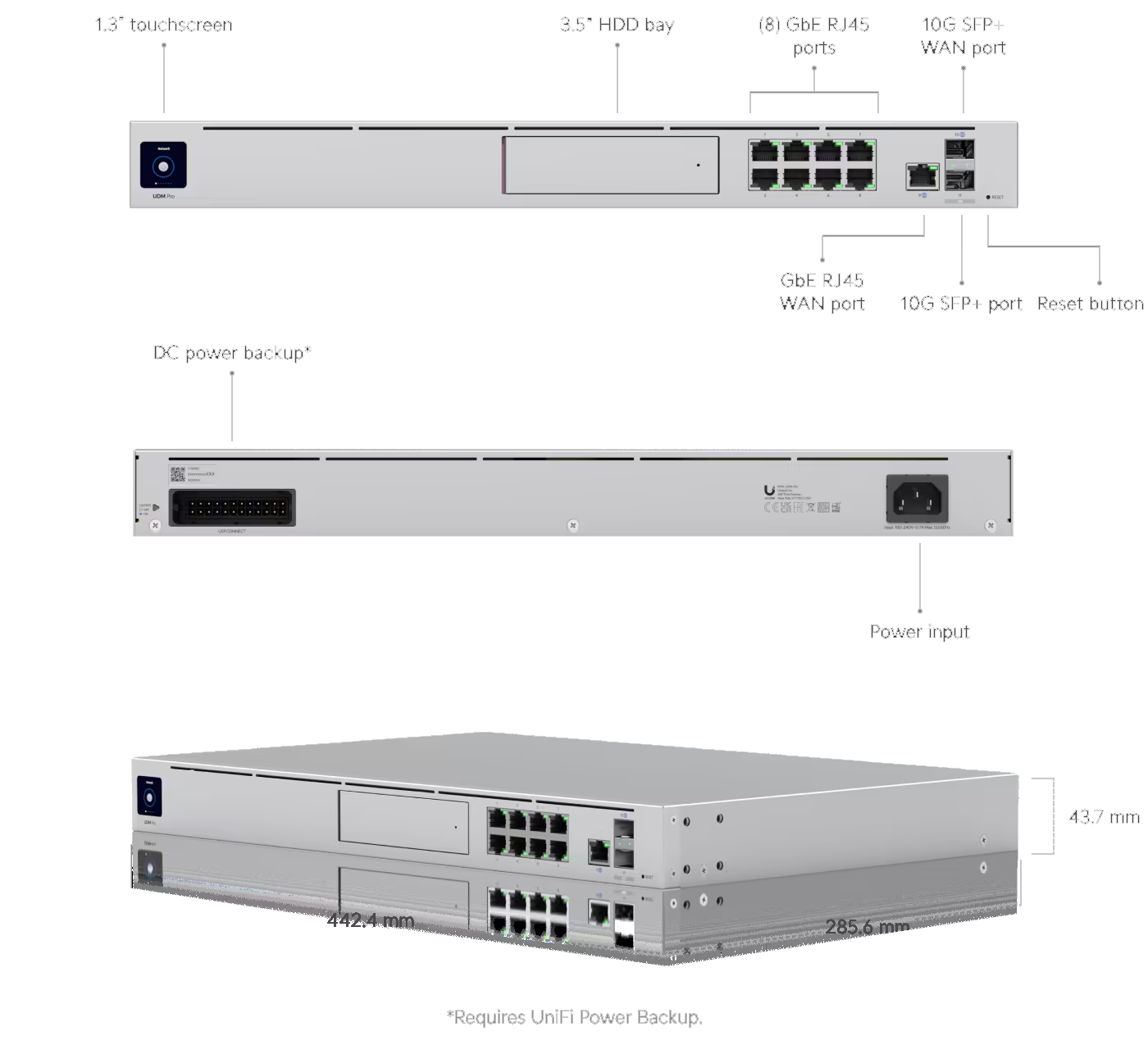 Ubiquiti UDM PRO UniFi Dream Machine Pro - All-in-One Enterprise Security Gateway with 8-Port Gigabit Switch, 1U Rack Mountable (White) | Network Security & Management for Small Businesses & Home Offices
