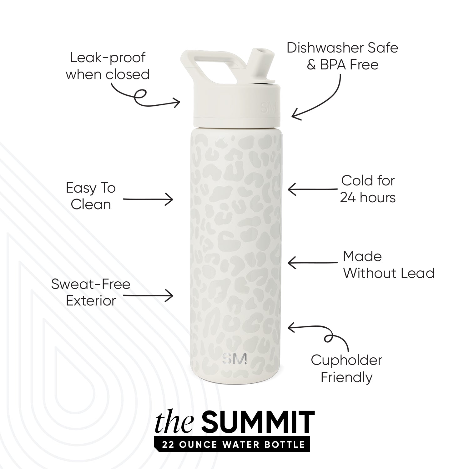 Summit Insulated Water Bottle with Straw Lid - Leakproof Stainless Steel Thermos for Gym, Hiking & Outdoor Activities