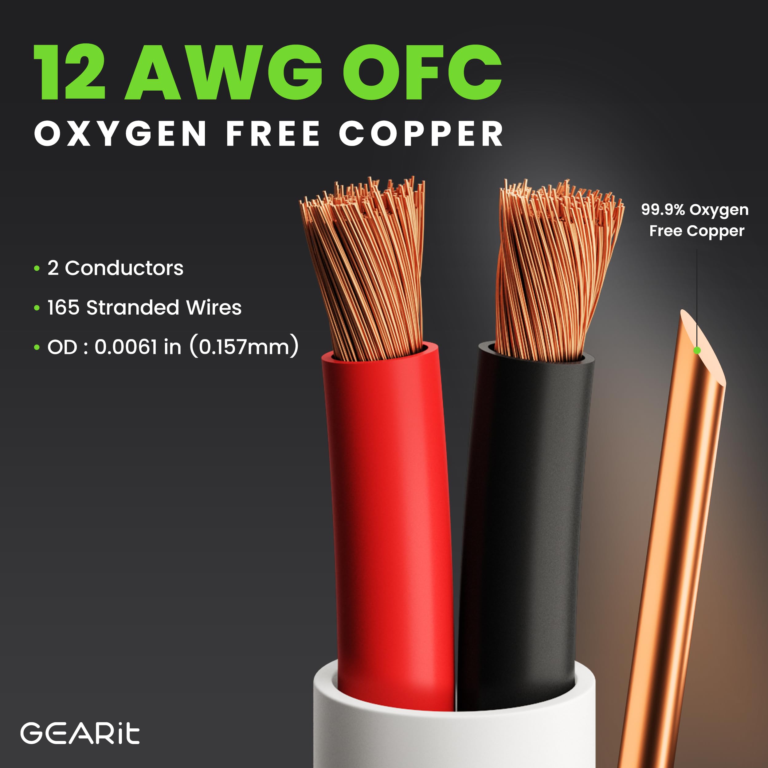 GearIT 12/2 Speaker Wire 250ft - 12AWG Gauge In-Wall Audio Cable CL2 Rated, OFC Oxygen-Free Copper (White) - Perfect for Home Theater Systems & Professional Audio Installations