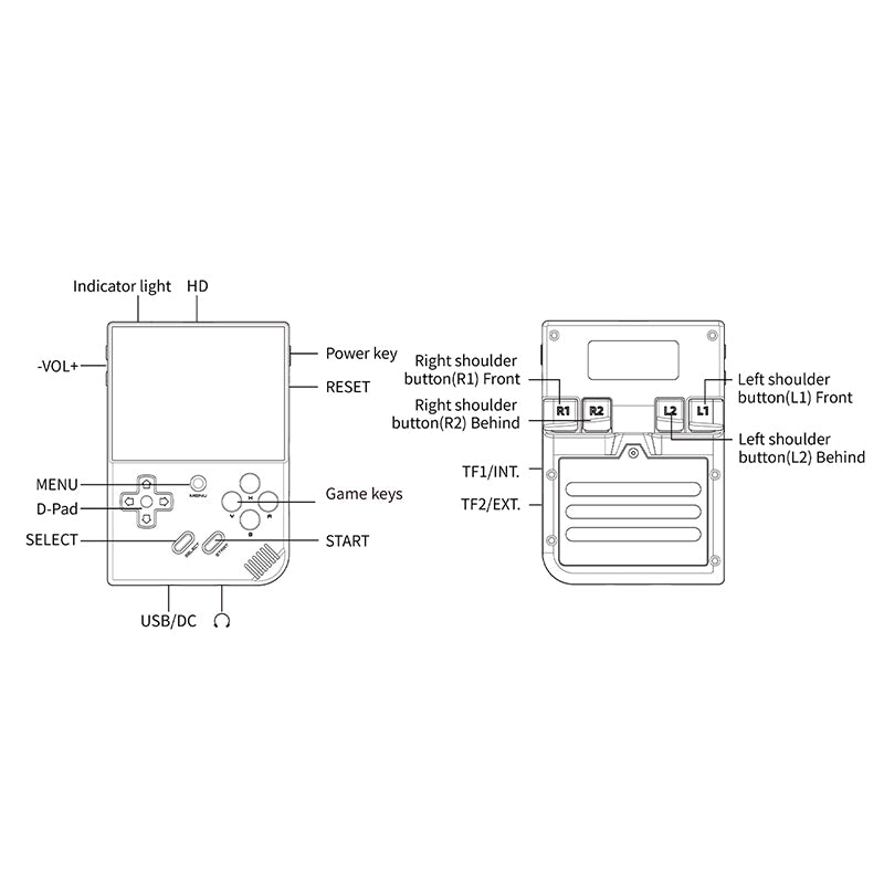 ANBERNIC RG35XX Plus Handheld Game Console - Portable Retro Gaming Device for Nintendo, PlayStation & SEGA Classics - Perfect for Travel, Commuting & Home Entertainment