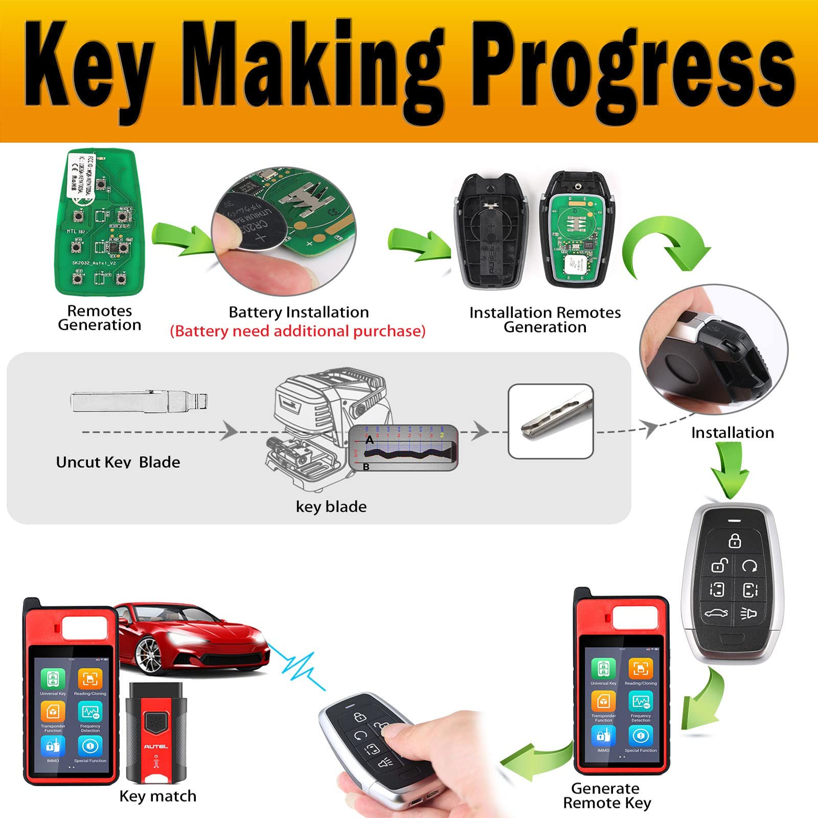 Autel IKEYAT7TPRS Programmable Smart Key Fob 2024 - Universal 7-Button Car Key Replacement for 700+ Vehicles | Long Range, OE-Quality | Compatible with Autel KM100/IM508/IM608 | Perfect for Key Duplication, Vehicle Access & Remote Start