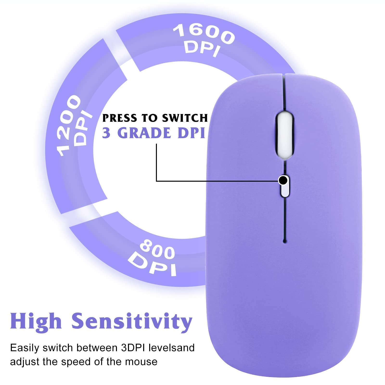 UrbanX 2.4GHz Bluetooth Wireless Mouse - Rechargeable Ergonomic Mouse for Laptop, PC, Mac, iPad Pro, Tablet & Android Devices (Violet Purple) - Perfect for Office Work, Gaming & Travel Use